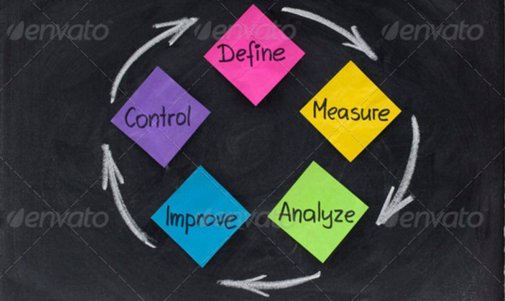 攻击网站的方法